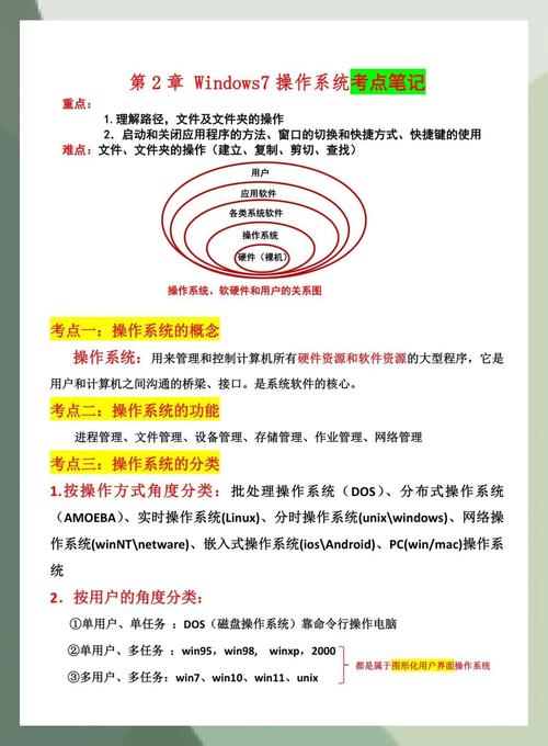 中小型機操作系統 為中型計算機系統設計的核心服務